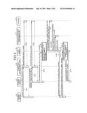 COMMUNICATION DEVICE, COMMUNICATION SYSTEM, COMMUNICATION METHOD AND     COMPUTER PROGRAM PRODUCT diagram and image