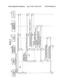 COMMUNICATION DEVICE, COMMUNICATION SYSTEM, COMMUNICATION METHOD AND     COMPUTER PROGRAM PRODUCT diagram and image