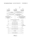 METHOD AND SYSTEM FOR ESTABLISHING A CONNECTION BETWEEN A SEEKER DEVICE     AND A TARGET DEVICE diagram and image