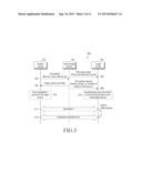 METHOD AND SYSTEM FOR ESTABLISHING A CONNECTION BETWEEN A SEEKER DEVICE     AND A TARGET DEVICE diagram and image