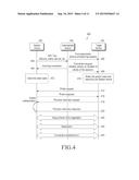 METHOD AND SYSTEM FOR ESTABLISHING A CONNECTION BETWEEN A SEEKER DEVICE     AND A TARGET DEVICE diagram and image