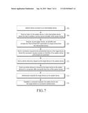 METHOD AND SYSTEM FOR ESTABLISHING A CONNECTION BETWEEN A SEEKER DEVICE     AND A TARGET DEVICE diagram and image