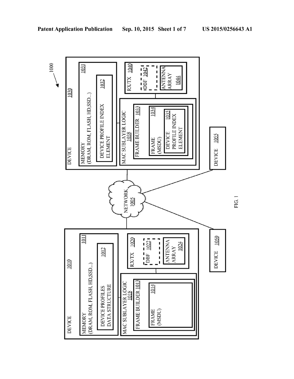 METHODS AND ARRANGEMENTS FOR DEVICE PROFILES IN WIRELESS NETWORKS - diagram, schematic, and image 02