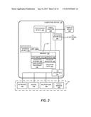 FACILITATING COMMUNICATION BETWEEN SMART OBJECT AND APPLICATION PROVIDER diagram and image