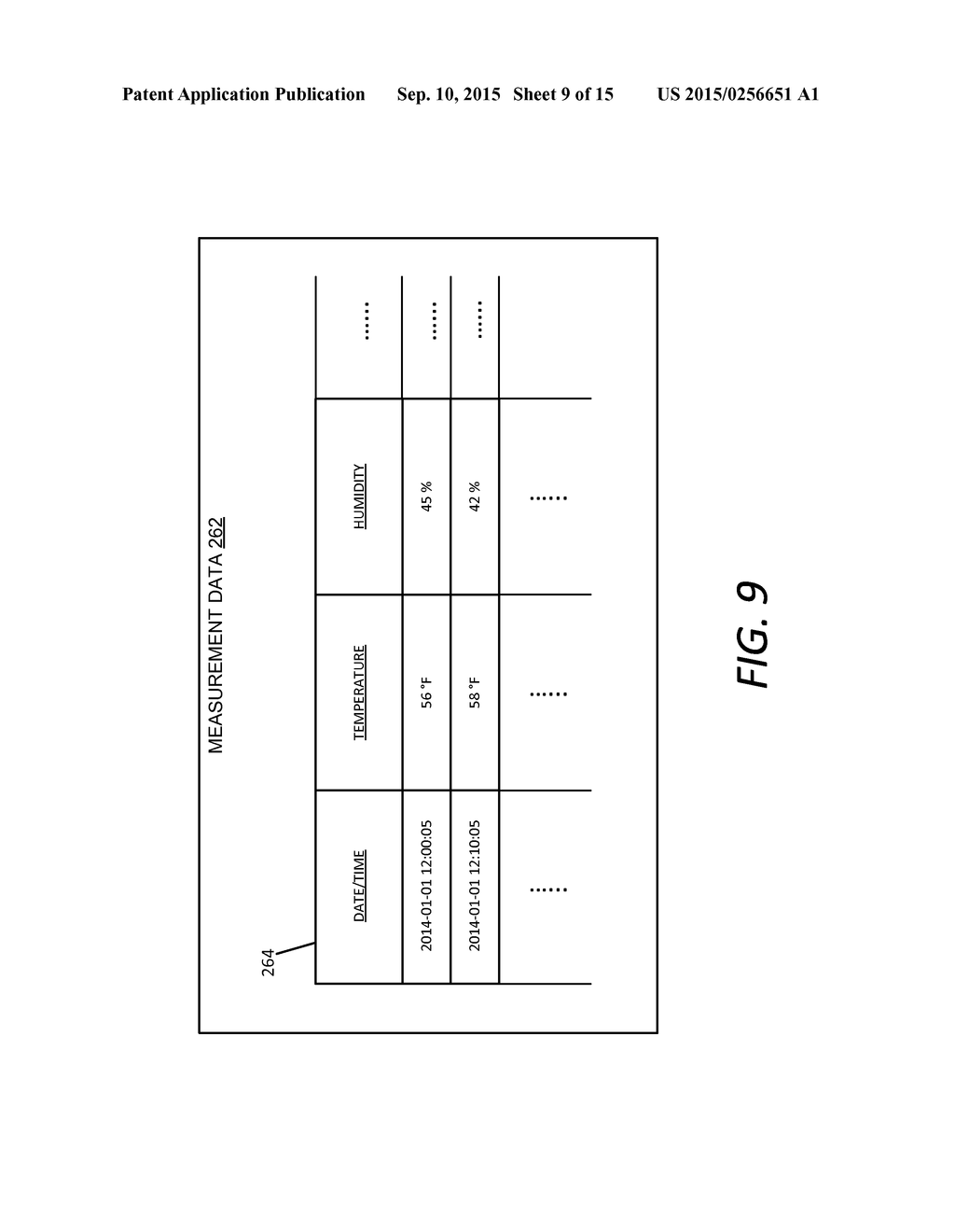 FACILITATING COMMUNICATION BETWEEN SMART OBJECT AND APPLICATION PROVIDER - diagram, schematic, and image 10