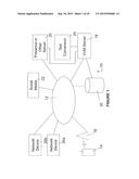 Visual Voice Mail Delivery Mechanisms diagram and image