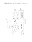 Visual Voice Mail Delivery Mechanisms diagram and image