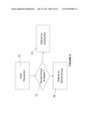 Visual Voice Mail Delivery Mechanisms diagram and image