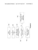 Visual Voice Mail Delivery Mechanisms diagram and image