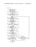 COOPERATION SYSTEM, IMAGE FORMING APPARATUS, PORTABLE INFORMATION DEVICE,     REMOTE CONTROL METHOD, AND REMOTE OPERATION METHOD diagram and image