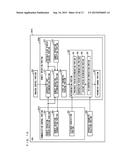 COOPERATION SYSTEM, IMAGE FORMING APPARATUS, PORTABLE INFORMATION DEVICE,     REMOTE CONTROL METHOD, AND REMOTE OPERATION METHOD diagram and image