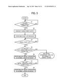 DOCUMENT READING DEVICE AND IMAGE FORMING APPARATUS INCLUDING SAME diagram and image