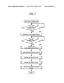 DOCUMENT READING DEVICE AND IMAGE FORMING APPARATUS INCLUDING SAME diagram and image