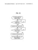 DOCUMENT READING DEVICE AND IMAGE FORMING APPARATUS INCLUDING SAME diagram and image