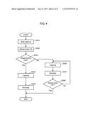 IMAGING APPARATUS diagram and image