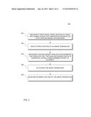 AUTO LEVELING IMAGE CAPTURE OF A HAND-HELD DEVICE diagram and image