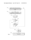 AUTO LEVELING IMAGE CAPTURE OF A HAND-HELD DEVICE diagram and image