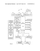 AUTO LEVELING IMAGE CAPTURE OF A HAND-HELD DEVICE diagram and image