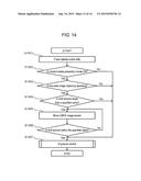 IMAGING APPARATUS diagram and image