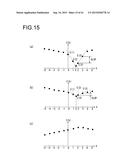 IMAGE SENSOR AND IMAGE-CAPTURING DEVICE diagram and image