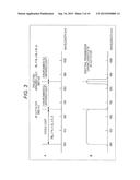 SIGNAL PROCESSING DEVICE, SIGNAL PROCESSING METHOD, AND SIGNAL PROCESSING     PROGRAM diagram and image