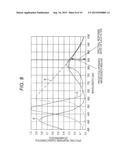 SIGNAL PROCESSING DEVICE, SIGNAL PROCESSING METHOD, AND SIGNAL PROCESSING     PROGRAM diagram and image