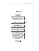 IMAGING DEVICE, ADJUSTING DEVICE, AND ADJUSTING METHOD diagram and image