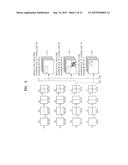 VIDEO ENCODING METHOD AND APPARATUS AND VIDEO DECODING METHOD AND     APPARATUS, BASED ON HIERARCHICAL CODED BLOCK PATTERN INFORMATION diagram and image