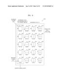 VIDEO ENCODING METHOD AND APPARATUS AND VIDEO DECODING METHOD AND     APPARATUS, BASED ON HIERARCHICAL CODED BLOCK PATTERN INFORMATION diagram and image