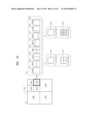 VIDEO ENCODING METHOD AND APPARATUS AND VIDEO DECODING METHOD AND     APPARATUS, BASED ON HIERARCHICAL CODED BLOCK PATTERN INFORMATION diagram and image