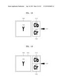 VIDEO ENCODING METHOD AND APPARATUS AND VIDEO DECODING METHOD AND     APPARATUS, BASED ON HIERARCHICAL CODED BLOCK PATTERN INFORMATION diagram and image