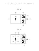 VIDEO ENCODING METHOD AND APPARATUS AND VIDEO DECODING METHOD AND     APPARATUS, BASED ON HIERARCHICAL CODED BLOCK PATTERN INFORMATION diagram and image