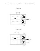 VIDEO ENCODING METHOD AND APPARATUS AND VIDEO DECODING METHOD AND     APPARATUS, BASED ON HIERARCHICAL CODED BLOCK PATTERN INFORMATION diagram and image