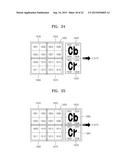 VIDEO ENCODING METHOD AND APPARATUS AND VIDEO DECODING METHOD AND     APPARATUS, BASED ON HIERARCHICAL CODED BLOCK PATTERN INFORMATION diagram and image