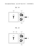 VIDEO ENCODING METHOD AND APPARATUS AND VIDEO DECODING METHOD AND     APPARATUS, BASED ON HIERARCHICAL CODED BLOCK PATTERN INFORMATION diagram and image