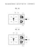 VIDEO ENCODING METHOD AND APPARATUS AND VIDEO DECODING METHOD AND     APPARATUS, BASED ON HIERARCHICAL CODED BLOCK PATTERN INFORMATION diagram and image