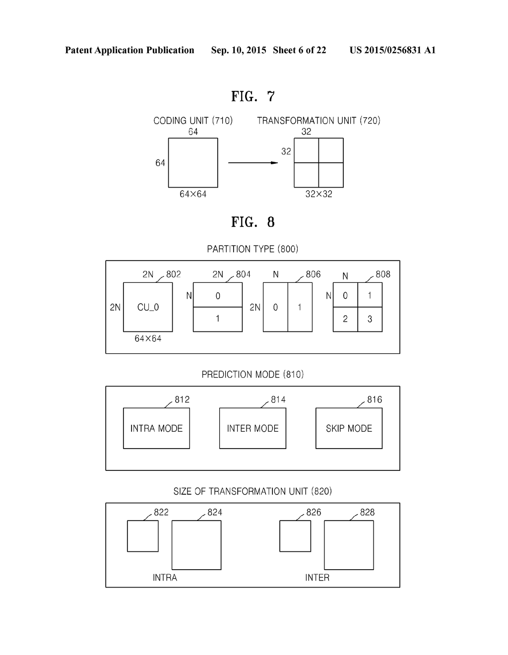 VIDEO ENCODING METHOD AND APPARATUS AND VIDEO DECODING METHOD AND     APPARATUS, BASED ON HIERARCHICAL CODED BLOCK PATTERN INFORMATION - diagram, schematic, and image 07