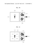 VIDEO ENCODING METHOD AND APPARATUS AND VIDEO DECODING METHOD AND     APPARATUS, BASED ON HIERARCHICAL CODED BLOCK PATTERN INFORMATION diagram and image