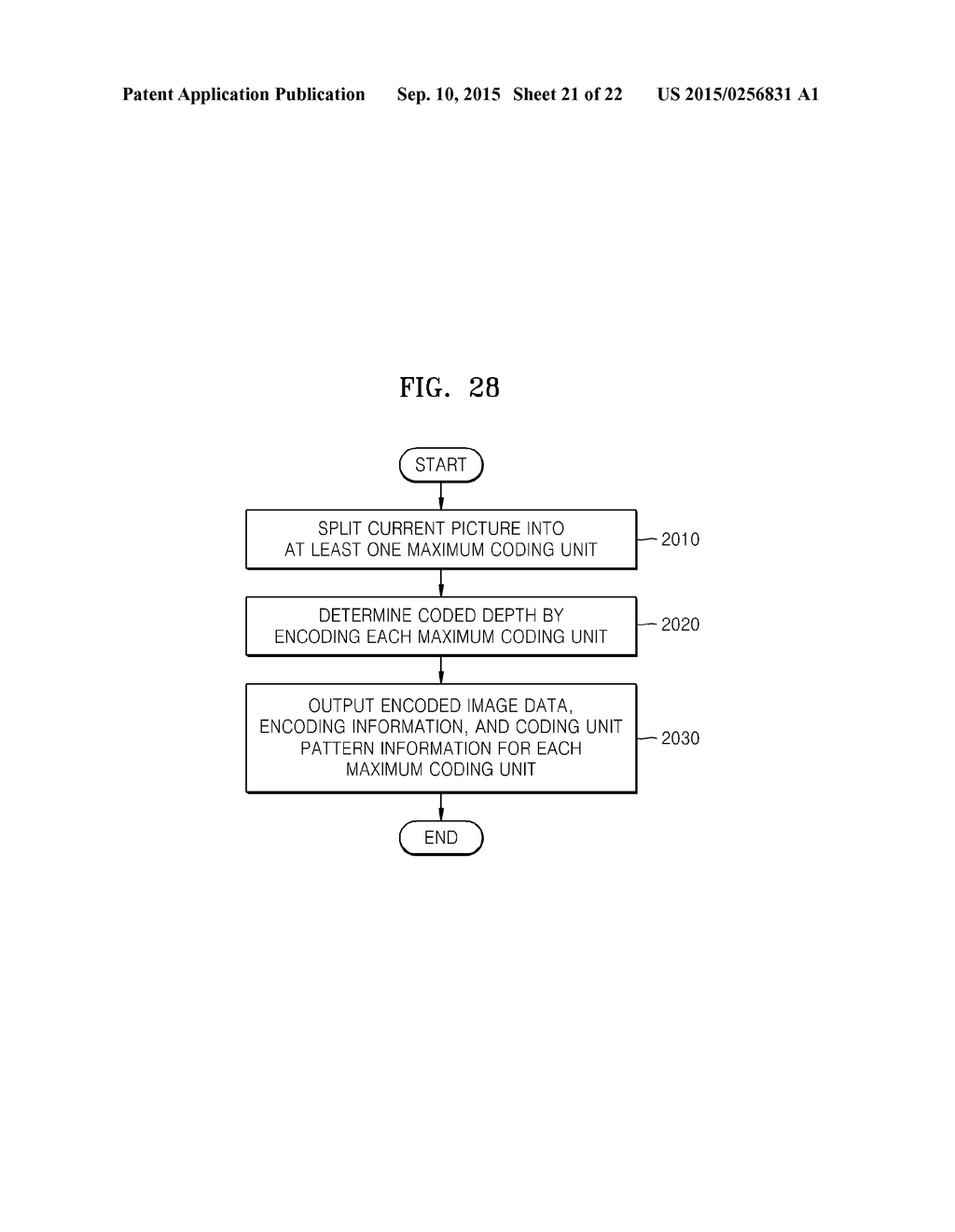 VIDEO ENCODING METHOD AND APPARATUS AND VIDEO DECODING METHOD AND     APPARATUS, BASED ON HIERARCHICAL CODED BLOCK PATTERN INFORMATION - diagram, schematic, and image 22