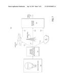 APPARATUSES AND METHODS FOR PERFORMING VIDEO QUANTIZATION RATE DISTORTION     CALCULATIONS diagram and image