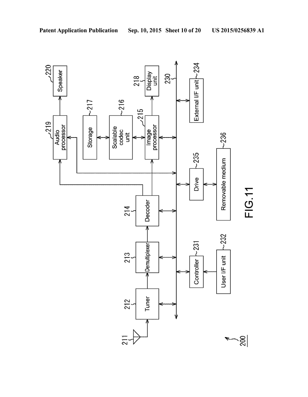 IMAGE PROCESSING APPARATUS AND IMAGE PROCESSING METHOD, IMAGE ENCODING     APPARATUS AND IMAGE ENCODING METHOD, AND IMAGE DECODING APPARATUS AND     IMAGE DECODING METHOD - diagram, schematic, and image 11