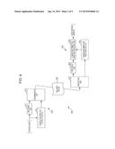 IMAGE PROCESSING APPARATUS, IMAGE PROCESSING METHOD AND IMAGE PROCESSING     SYSTEM diagram and image