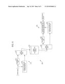 IMAGE PROCESSING APPARATUS, IMAGE PROCESSING METHOD AND IMAGE PROCESSING     SYSTEM diagram and image