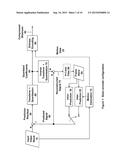 Continuous Block Tracking For Temporal Prediction In Video Encoding diagram and image