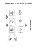 Continuous Block Tracking For Temporal Prediction In Video Encoding diagram and image