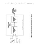 Continuous Block Tracking For Temporal Prediction In Video Encoding diagram and image