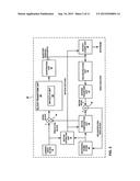 4X4 TRANSFORM FOR MEDIA CODING diagram and image