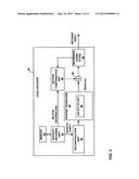 4X4 TRANSFORM FOR MEDIA CODING diagram and image