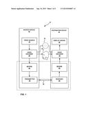 FLICKER DETECTION AND MITIGATION IN VIDEO CODING diagram and image