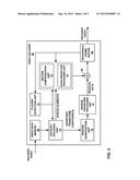 FLICKER DETECTION AND MITIGATION IN VIDEO CODING diagram and image